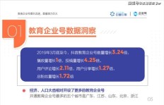 如何高效管理企业号粉丝增长？抖音企业吸粉策略大探究