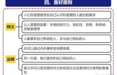 如何高效提升快手粉丝数？西西的独门秘籍大公开！