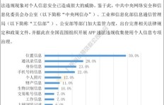 如何合法合规提升粉丝数量？探究刷粉丝协议的奥秘