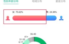 快手刷粉是否稳固？粉丝量波动原因解析
