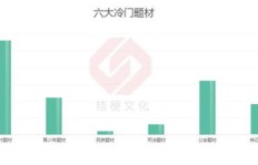 如何有效提升触漫平台粉丝数量？