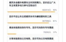 一万Ins粉丝定价几何？深入探讨价格与价值