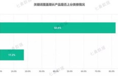 店铺粉丝真那么关键？影响力、权重提升与流量增加的奥秘解析