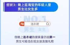 淘宝刷粉真的有效吗？操作详解及潜在风险探究