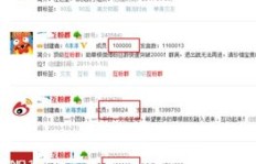 如何有效提升粉丝数？网页版粉丝增长攻略来了！