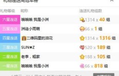 如何通过直播有效吸引粉丝刷礼物？