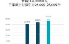 如何有效提升美拍粉丝量？粉丝多是否意味着盈利多？