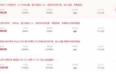 粉丝仅千个，直播带货能否月入过万？一万粉抖音账号盈利探究