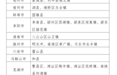 如何有效增加快手粉丝数？策略大公开！