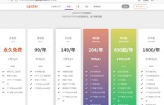 ALO刷粉丝有哪些潜在后果？品牌介绍及官网登录指南
