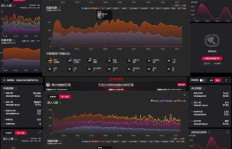 淘宝直播刷粉丝、刷人气，真的能提升直播效果吗？