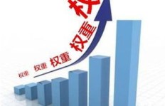 店铺粉丝数量对权重和流量有影响吗？多粉丝是否等于高排名？