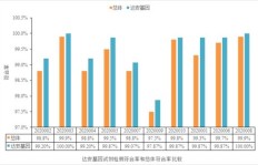 如何高效提升粉丝数量？程序化操作能否成为新选择？