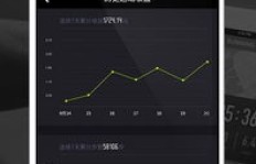 如何高效提升最右App粉丝量？快速涨粉的秘密与盈利攻略