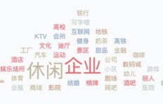快手增粉服务可信度几何？靠谱选择还是风险尝试？