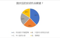 如何利用土地视频有效增加粉丝数量？