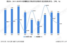 如何高效为顶点增粉？不为人知的粉丝增长策略？