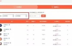 淘宝达人如何有效吸引真实粉丝？粉丝互动与查看方式详解
