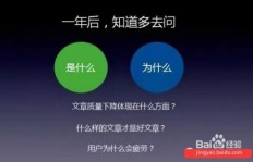 如何有效提升公众号阅读量与粉丝增长？