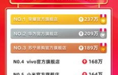 天猫店铺粉丝增长安全吗？如何有效提升粉丝数及其实际好处？