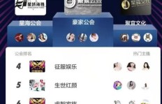 新手主播如何合法增加粉丝人气？刷粉找粉丝是否可行？