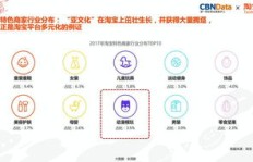 如何有效增长淘宝达人粉丝？靠谱涨粉方法与技巧探究
