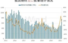 美拍粉丝数量对账号价值有何影响？如何实现粉丝迅速增长？