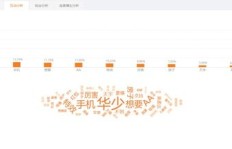 提升快手粉丝数量，究竟是否触碰法律红线？