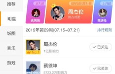 超话粉丝数量会下降吗？如何提升超话粉丝榜排名？