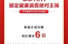 京东刷粉、刷销量是否违法？法律后果知多少？