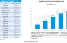 如何有效提升游拍热度？游拍赚钱与刷粉丝秘籍大公开！