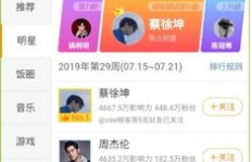 粉丝代刷真相？超话榜单操作能否持久？