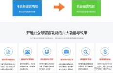 公众号粉丝破万后，如何有效转化为盈利？
