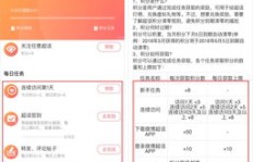 如何有效提升微博超话粉丝量？