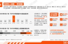 刷粉丝对快手账号影响大吗？深度分析来了！
