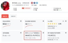 1亿粉丝意味着什么？月收入又能有多少？