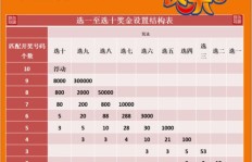快乐粉丝会带来哪些优势？深入了解快乐刷与粉丝团等级之谜