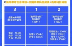 如何高效购买美拍粉丝？粉丝数量对美拍有何实际好处？