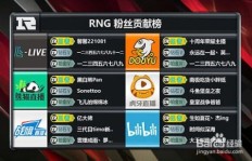 如何在LPL粉丝贡献榜上刷出存在感？