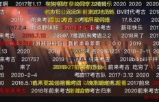如何在B站解锁粉丝专属彩色弹幕？粉色弹幕等级获取指南