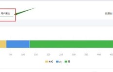 如何有效刷取快手高活跃度的粉丝？