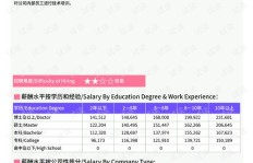 如何有效提升微博粉丝数，雄起之路应注意什么？