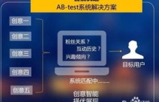 哪里能找到靠谱的微博粉丝增长工具？如何选购？