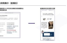 淘宝刷粉怎么做？粉丝活动哪里找？淘宝粉丝增长秘籍大公开！