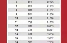 如何有效增加美拍粉丝？粉丝数量对收益有哪些实际影响？