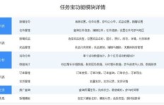 如何高效陪我一起增加粉丝量？