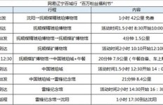 拥有百万粉丝，月收入可达多少？粉丝经济如何变现？