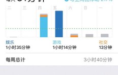 手机版GIF粉丝如何刷？GIF粉丝图有何奥秘？