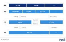 随时自助下单，24小时ks业务平台如何快速响应您的需求？