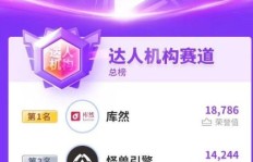 如何在怪兽与抖音平台进行业务在线下单？